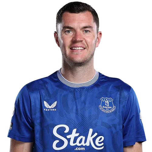Keane