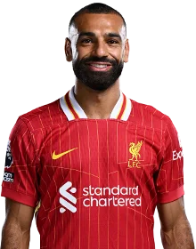 M.Salah