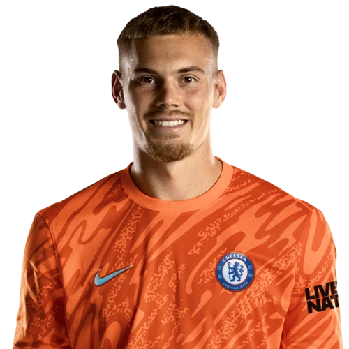 Jörgensen